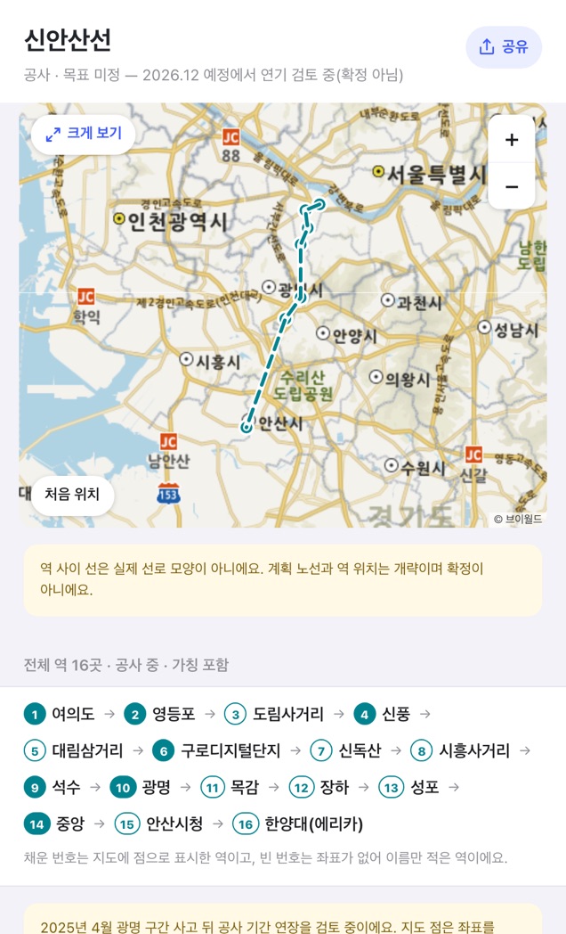 노선 상세 — 전체 역을 번호로 이어 보여주는 화면
